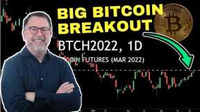 Bitcoin News (Breakout) Crypto Mining MARA Stock