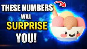 Is Yield Farming Lucrative on Sundaeswap? | Portfolio Update