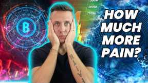 CRYPTO NEWS: Bitcoin No Match Against FED and Stock markets