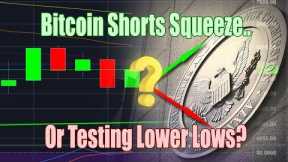 Will Bitcoin Price Go Back Up | Proshares ETF Approval | Bitcoin Shorts [Bitcoin News Today]