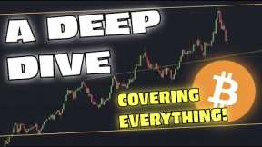 Bitcoin: An All Encompassing Market Analysis w/@MegaWhale Crypto (BTC)