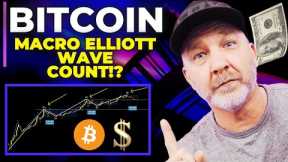 CAUTION BITCOIN!! POWELL SPEAKS TODAY expect volatility!