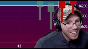 Bitcoin Trading Altcoin Analysis Discord Highlights Nov 10th 2022