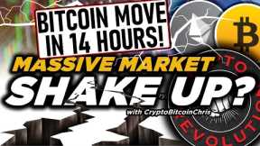 MAJOR BITCOIN MOVE IN 14 HOURS! COULD ANOTHER TOP ALTCOIN GET REKT SOON? MAJOR EXCHANGE JUST FAILED!