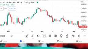 OVERVIEW XRP AND RIPPLE CRYPTO REVIEW 2022 QUADRIGACX WHAT THE HECK HAPPENED BACKSTORY AND MORE CLAI