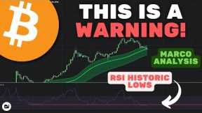 Bitcoin (BTC): The Monthly RSI & Gaussian Channel Have Never Been This Bearish Before.. EVER!