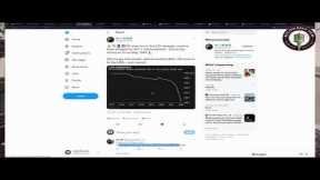 Bitcoin Daily View - 21k! - US Strategic Reserves Depleted - ALT's Pump'in