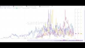 BTC BREAKOUT! Bitcoin Bull Run Starting? - Bitcoin, LUNC, Solana + Alt Coins Live BTC Livestream