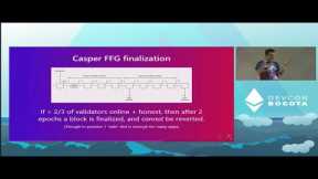 VITALIK BUTERIN about ETHEREUM. We will see Ethereum reach $10,000 per coin