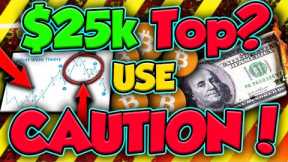 IS THE SHORT TERM TOP FOR BITCOIN IN? **PROCEED WITH CAUTION**