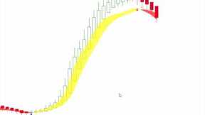 BTC News:  A Bigger Bitcoin Will Take Place