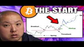Bitcoin Pattern Signals MASSIVE Bull Run