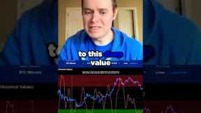 Bitcoin or Altcoins in 2023? 🚀