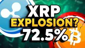😱 RIPPLE XRP WILL SHOCK EVERYONE!!! US GOVT ATTACKS Bitcoin