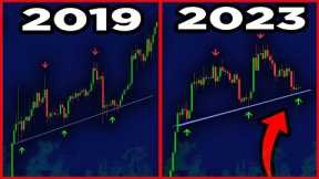 BITCOIN: HISTORY REPEATING!!!
