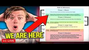 The Altcoin Rotation Is Starting Soon | How You Should Prepare