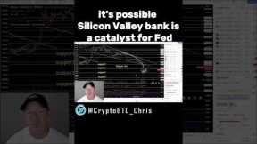 THIS DATE will DETERMINE The Next Move for BITCOIN and the Stock Market ! #shorts