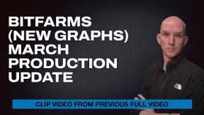 Bitfarms $BITF (New Charts) March Production Update! (CLIP)