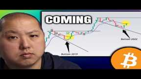 Crypto Winter is Over...Bitcoin Bull Run is Coming