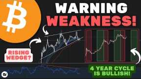 Bitcoin (BTC): Short Term Correction Incoming? And Are New Lows Possible?