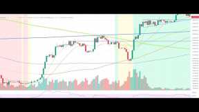 Strong Crypto Pullback: Where Does This Break Anything?