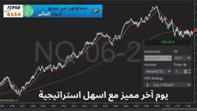 EMA Scalping Strategy : TCP50 Challenge Day 2