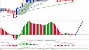 You Don't Believe Me Now - Once Bitcoin  Collapses, Then You'll Believe Me But It Will Be Too Late