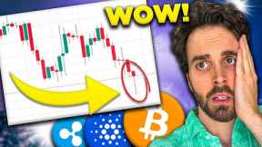 The ACTUAL Reason Bitcoin is Going Down.. | Polygon & Cardano News