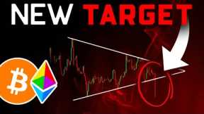 Scary Bitcoin Price Drop and Bearish Outlook: Bitcoin News Today [Bad News] - 2023 Prediction