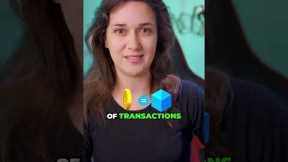 How Bitcoin Mining Works 🧱⛏️ Mining Rewards for Verifying Transactions ✅ & Securing the Network 🔒