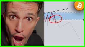 BITCOIN ETF WILL CRASH THE MARKET SO BE READY! *it is all hype*