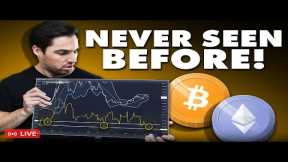 Most Extreme Signal Ever Seen For Bitcoin! (GET READY!)