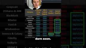 Biggest Bitcoin ETF Deadline Approaching