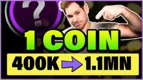 MASSIVE SPIKE IN THIS ALTCOIN! BTC Halving PUMP CANCELLED - Bitcoin Cycle is CHANGING