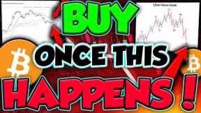 WARNING FOR CRYPTO HOLDERS