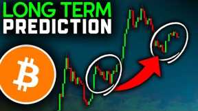 BITCOIN BULL RUN PREDICTION (2024 Halving)!! | Bitcoin & Ethereum Cycles Explained