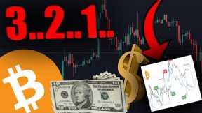 THIS BITCOIN CHART JUST REVEALED THE NEXT MOVE [It's not what you think....]