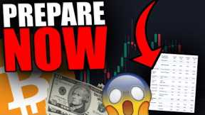 EVERY BITCOIN INVESTOR NEED TO SEE THIS CHART