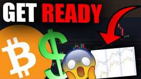 THIS NEXT BITCOIN MOVE WILL SHOCK YOU