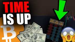 BITCOIN HOLDERS: TIME IS RUNNING OUT!
