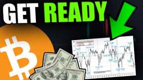 ATTENTION HOLDERS: THESE BITCOIN CHARTS JUST REVEALED THE NEXT MOVE