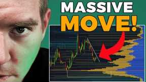 BITCOIN BOUNCE CORRELATED TO GRAYSCALE ETF!!!! SCAM PUMP OR REAL MOVE?!?!