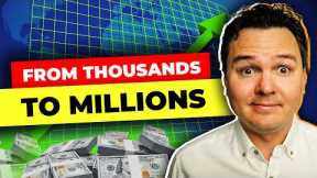 How Much Bitcoin Can You Actually Afford (By Salary)