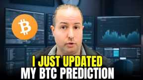 $50k BTC Soon! Here's Why I've Now Turned Bullish on Bitcoin — Gareth Soloway