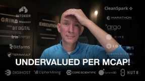 Bitcoin Miners Undervalued Based On Market Cap Vs. Hashrate & BTC Mined! Bitmain New S21 ASIC Miner!