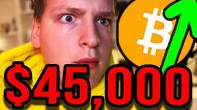 BITCOIN: GOLDEN CROSS IS HERE!!! (fast pump to $45,000 likely)