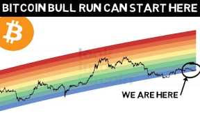 High Chance Bitcoin Spot ETF approval this Year!! Pay attention!!