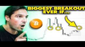 If This Signal Fires Then Bitcoin Will Go To $50,000! (17 Hours To Go…)