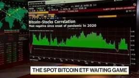 When Will We Get a Spot Bitcoin ETF?