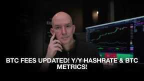 Miners BTC Fees Updated! Miners Y/Y Hashrate & BTC Growth! Bit Digital Plans To Double In 2024!